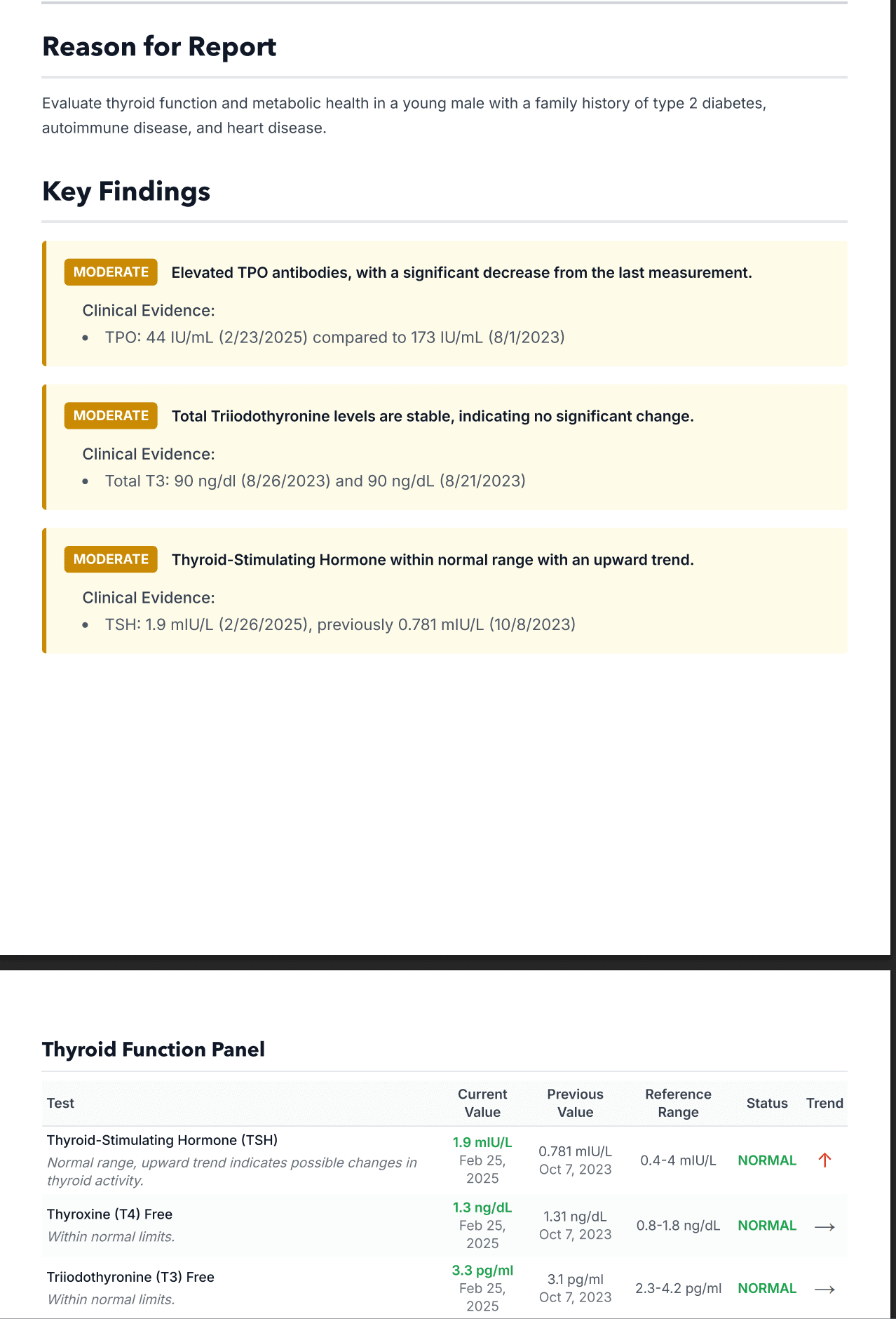 Prepare doctor reports